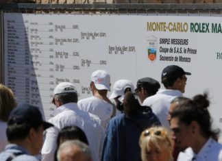 montecarlo tennis